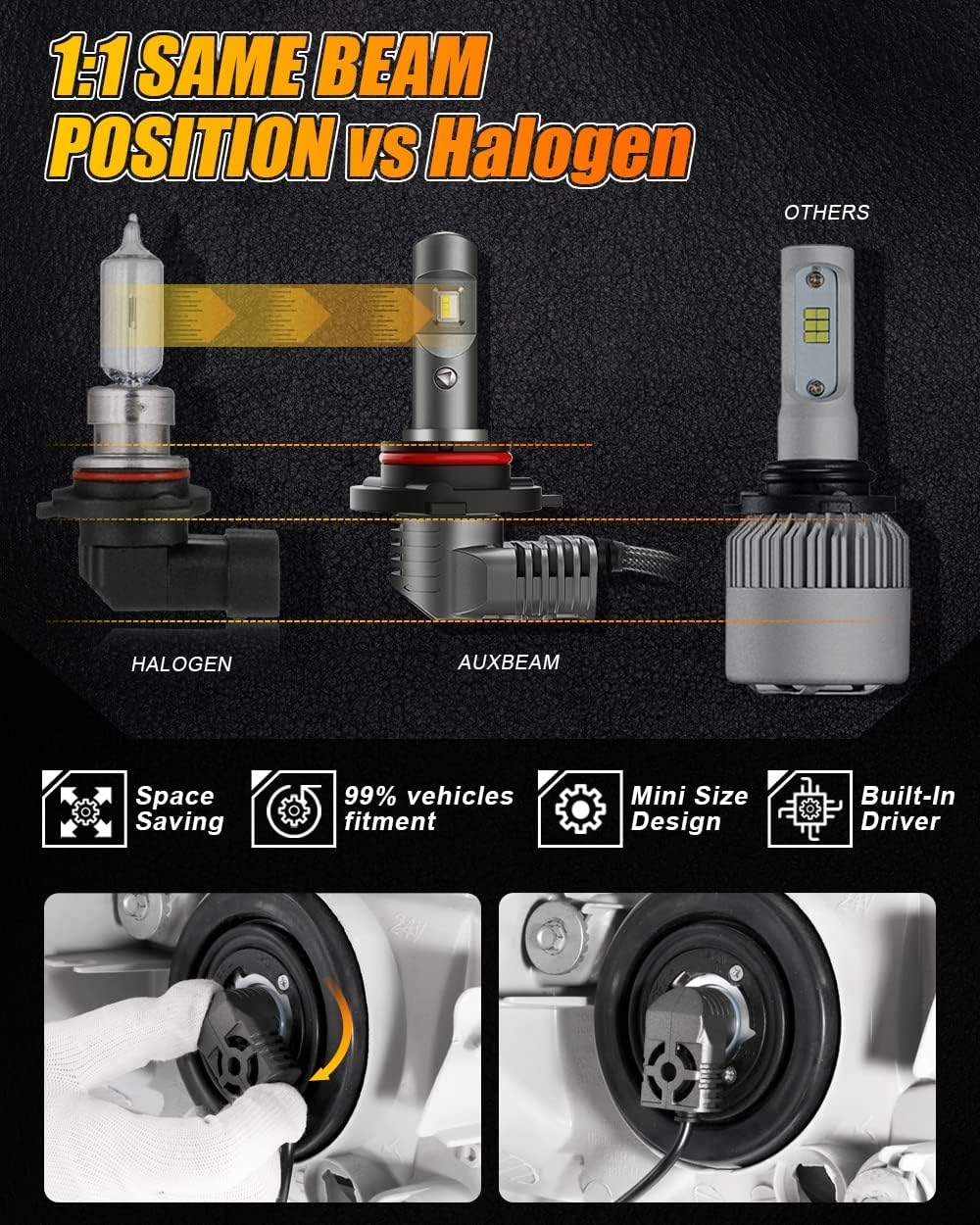 9012 HIR2 LED Bulb Conversion Kit 6000K White Pack of 2 D902