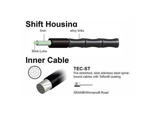 Gold Shift Cable Kit R253