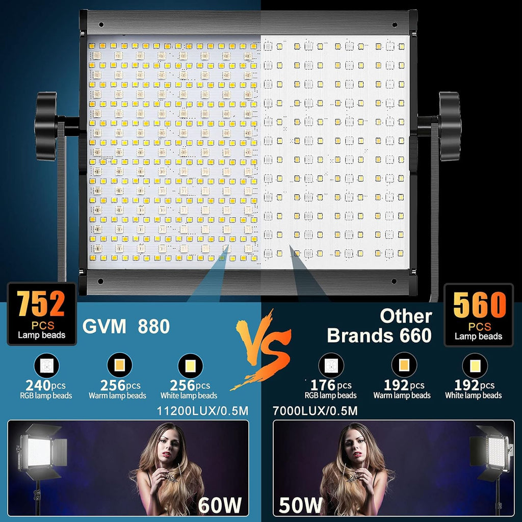 RGB LED Video Light 3 Packs Dimmable LED Panel with LCD Screen J499251