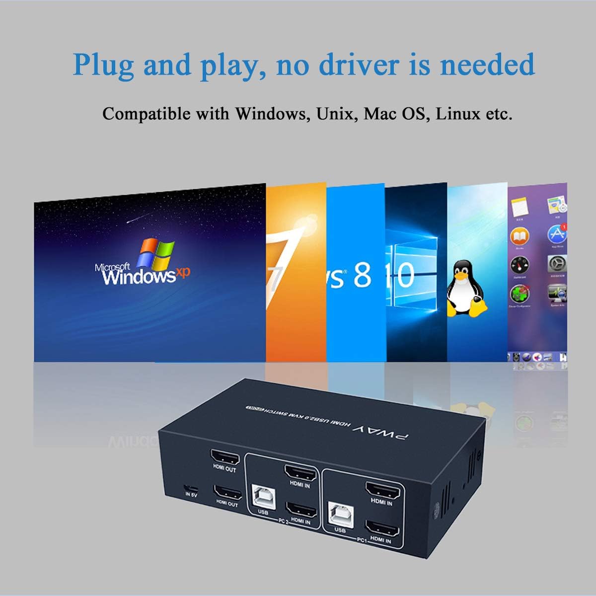 2 Port Dual Monitor KVM Switch HDMI 4K@30Hz with 4 HDMI Cables S2520