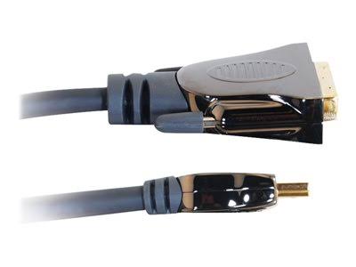 20m Gray HDMI to DVI-D Digital Video Cable C476651