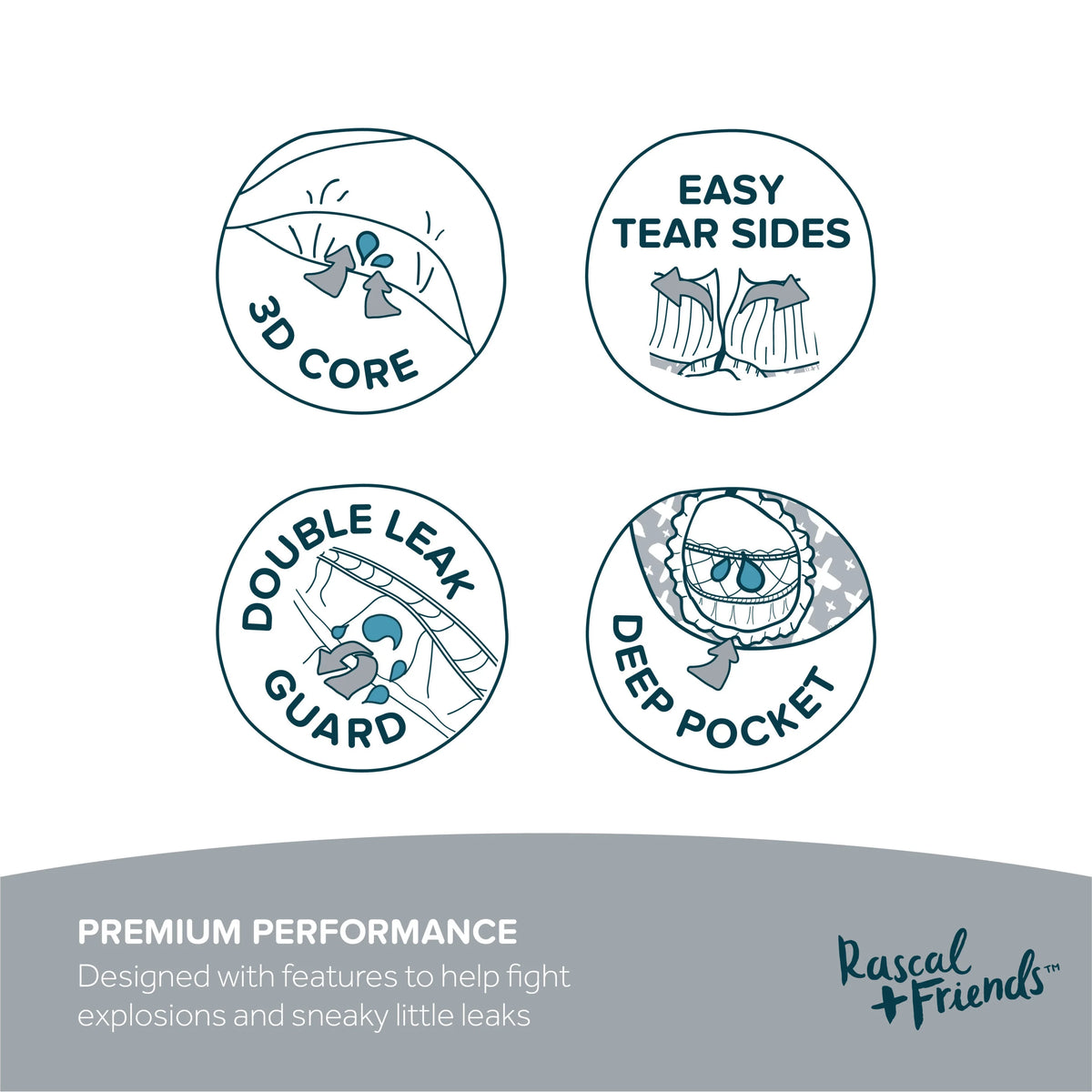 Premium Training Pants 3T-4T, 58 Count T747