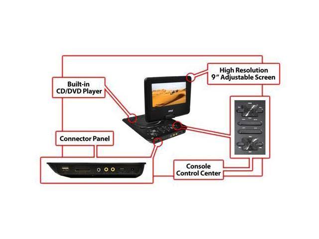 Portable Monitor with Built-In DVD Player Y284362