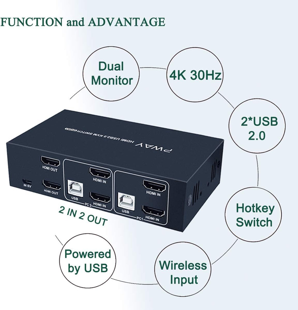 2 Port Dual Monitor KVM Switch HDMI 4K@30Hz with 4 HDMI Cables S2520