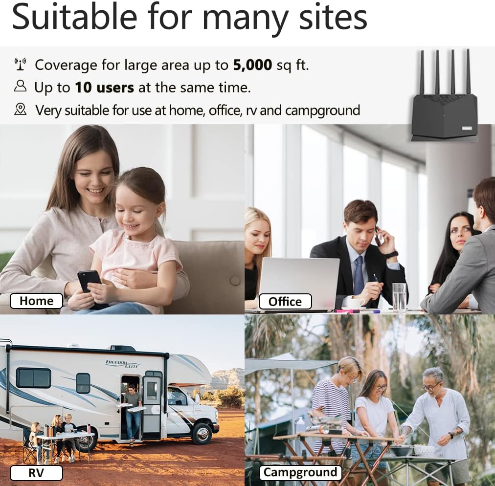 Cell Phone Signal Booster Kit, Up to 5,000 sq ft, 2G/3G/4G/5G LTE D378