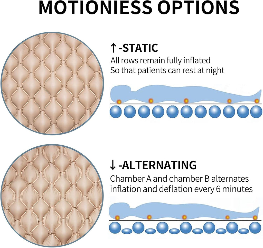 Alternating Pressure Pad Air Mattress for Hospital Bed I4186