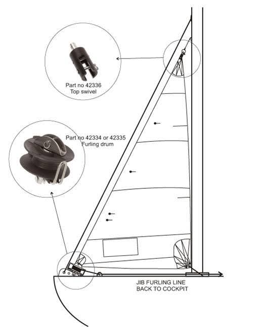 Genoa / Jib Furler with Top Head Swivel H320