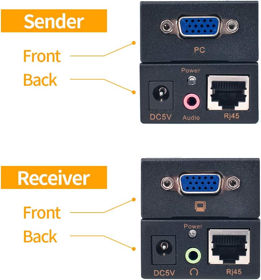 VGA Video Extender Over Ethernet Cable M249029