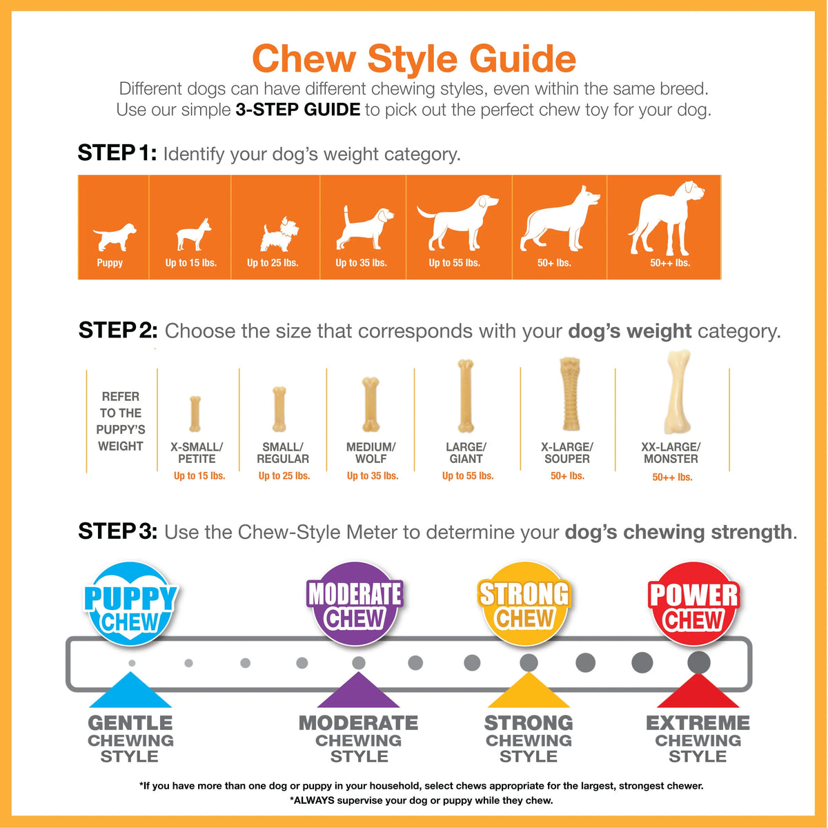 Flavored Durable Dog Chew Toy X857