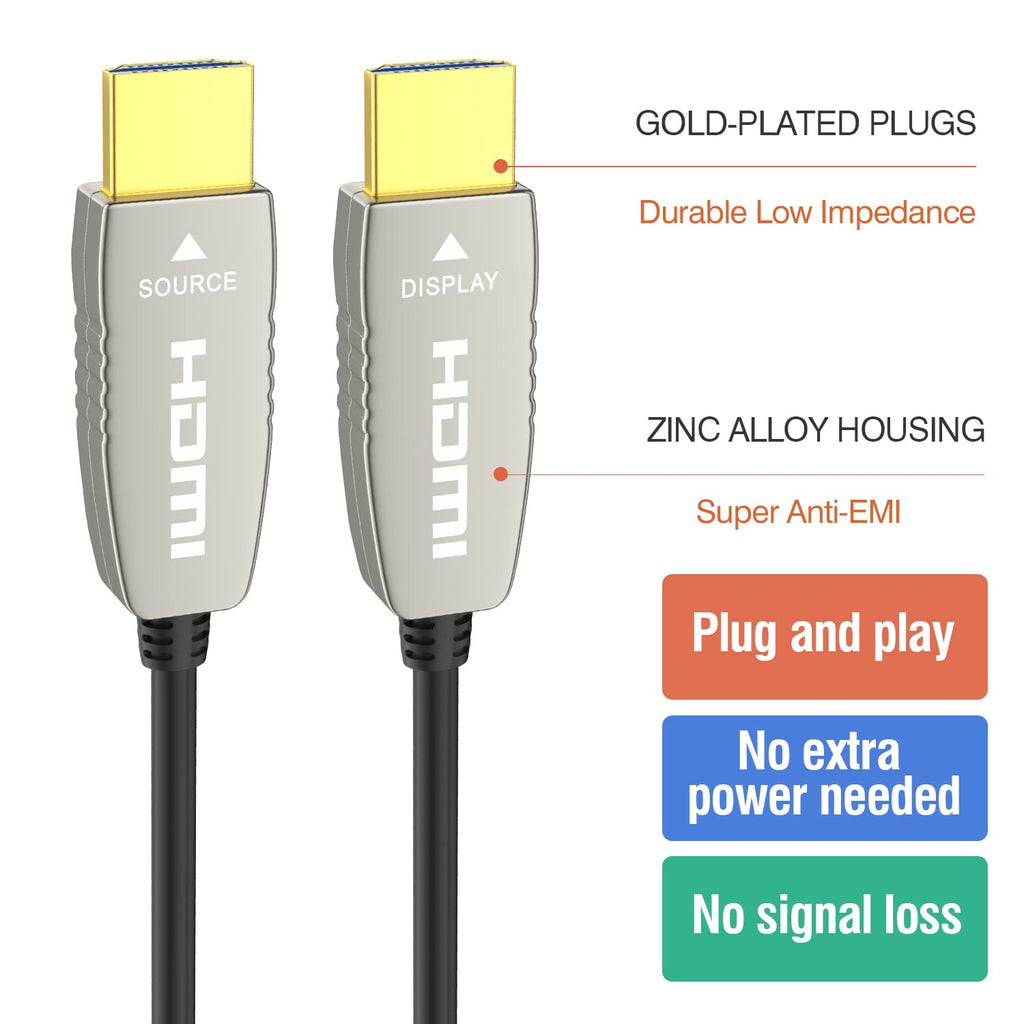 Fiber HDMI Cable 4K60HZ HDR 100 feet HDMI2.0b Cable, 18.2 Gbps, ARC, HDR10, Dolby Vision, HDCP2.2, 4:4:4, Ultra Slim and Flexible HDMI Optic Cable 30m U296