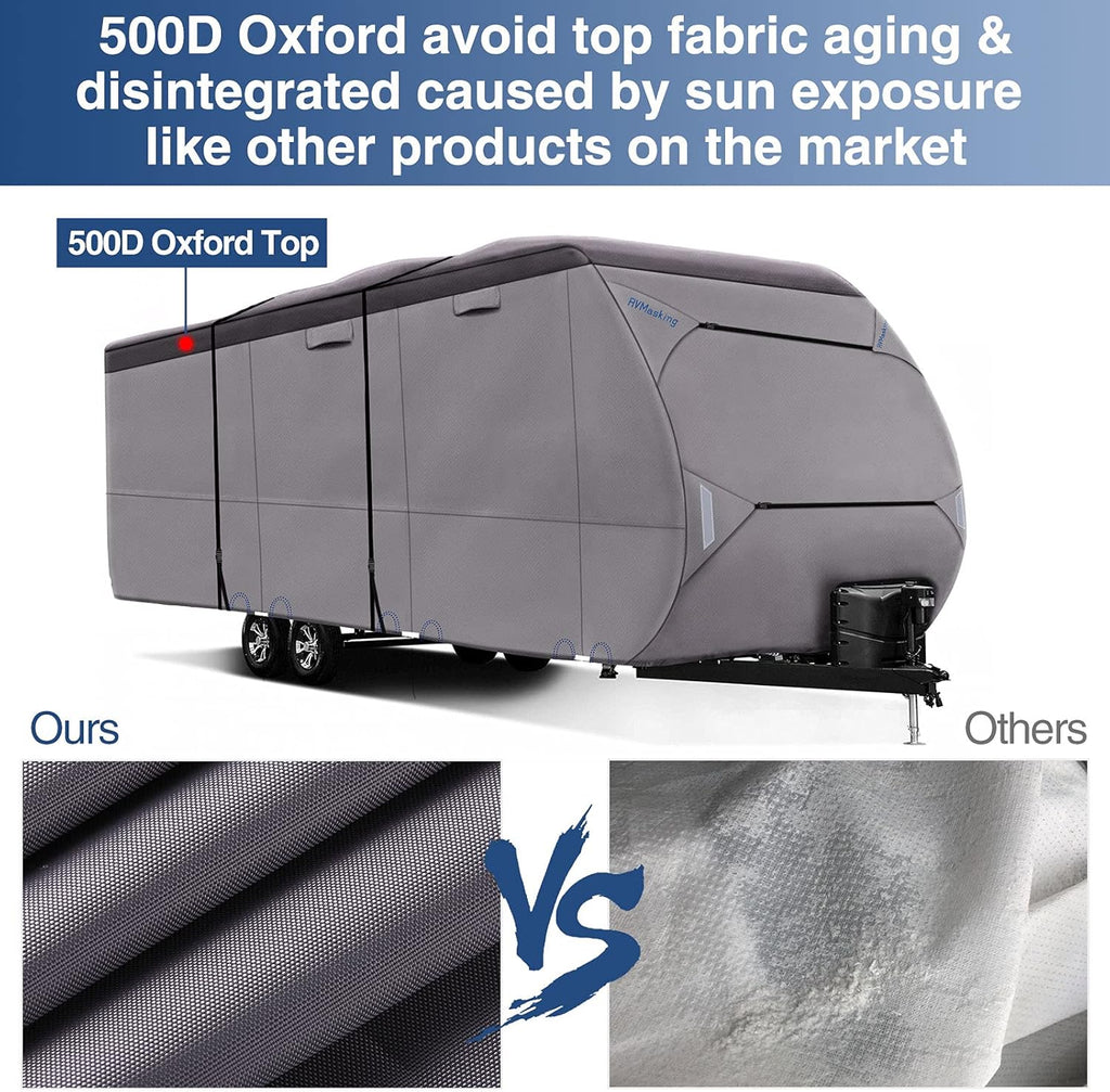 Upgraded Waterproof 500D Travel Trailer Cover with 4 Tire Covers, Tongue Jack Cover D9820