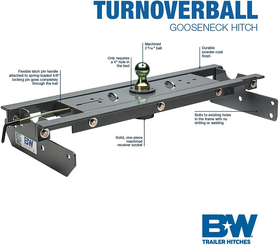 Turnoverball Gooseneck Hitch R16506