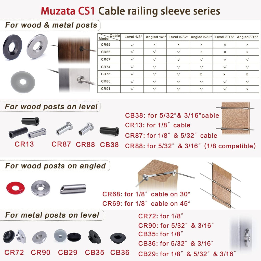 Black Stainless Steel Cable Railing Kit Hardware for 1/8 Wire Rope Wood Posts T316 Marine Grade L93818