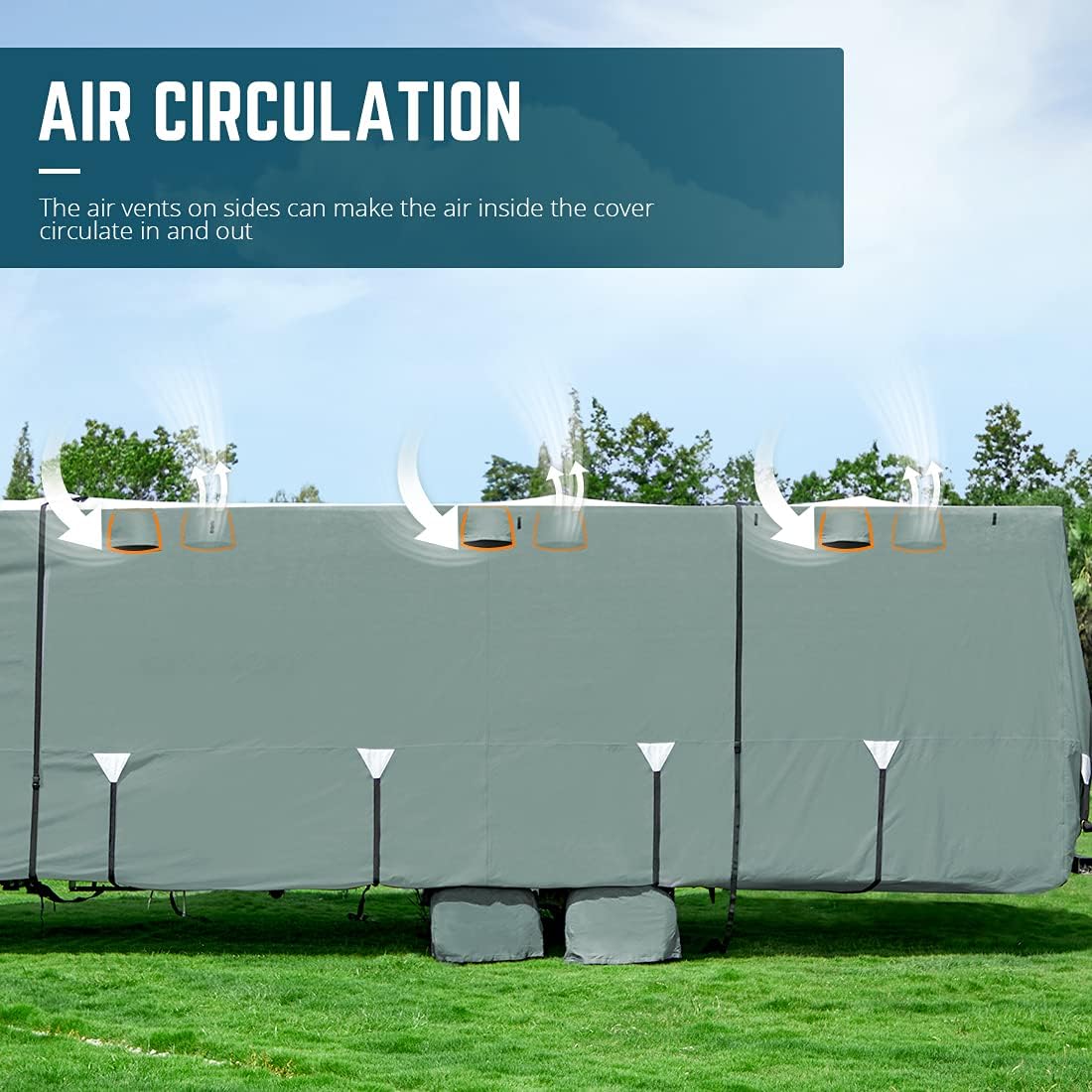 5th Wheel RV Cover with 2Pcs Extra Straps & 4 Tire Covers V3795