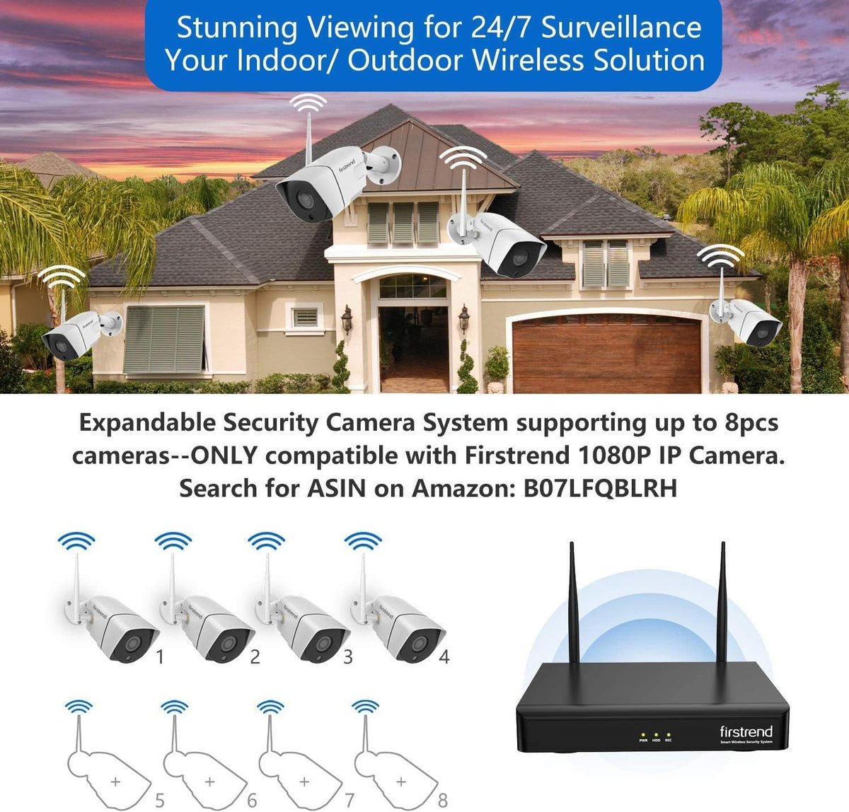 Wireless Security Camera System with 4pcs IP Security Camera N755