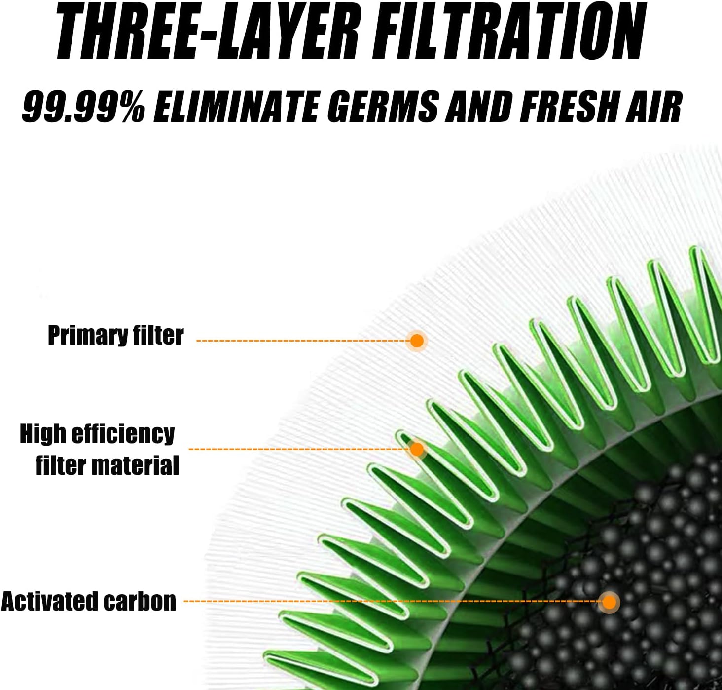Air Filter Pack of 2 G440