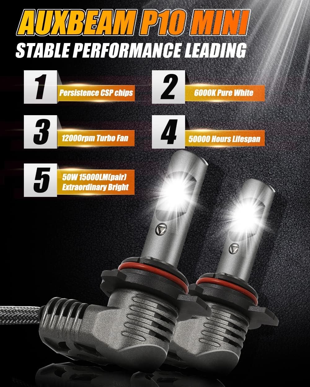 9012 HIR2 LED Bulb Conversion Kit 6000K White Pack of 2 D902
