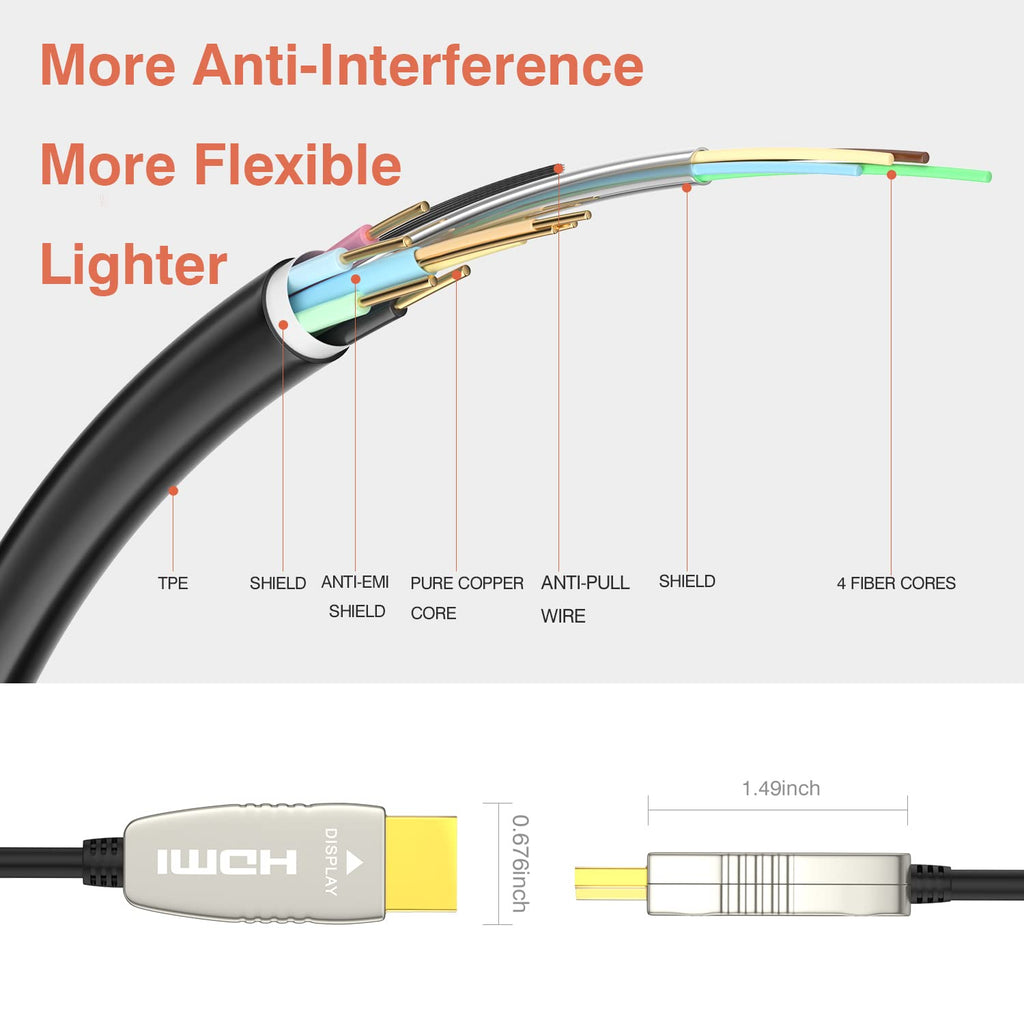 Fiber HDMI Cable 4K60HZ HDR 100 feet HDMI2.0b Cable, 18.2 Gbps, ARC, HDR10, Dolby Vision, HDCP2.2, 4:4:4, Ultra Slim and Flexible HDMI Optic Cable 30m U296