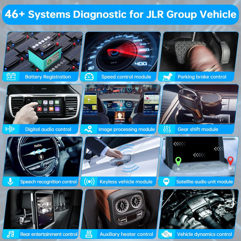 OBD2 Scanner for JLR Cars G95797