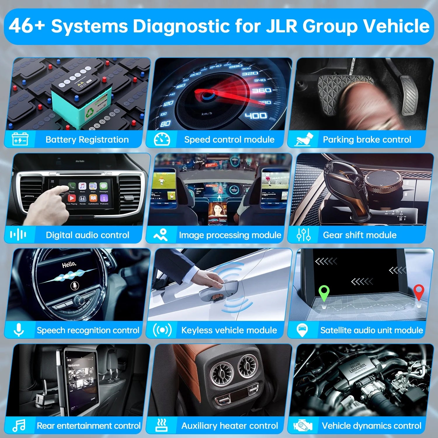 OBD2 Scanner for JLR Cars G95797