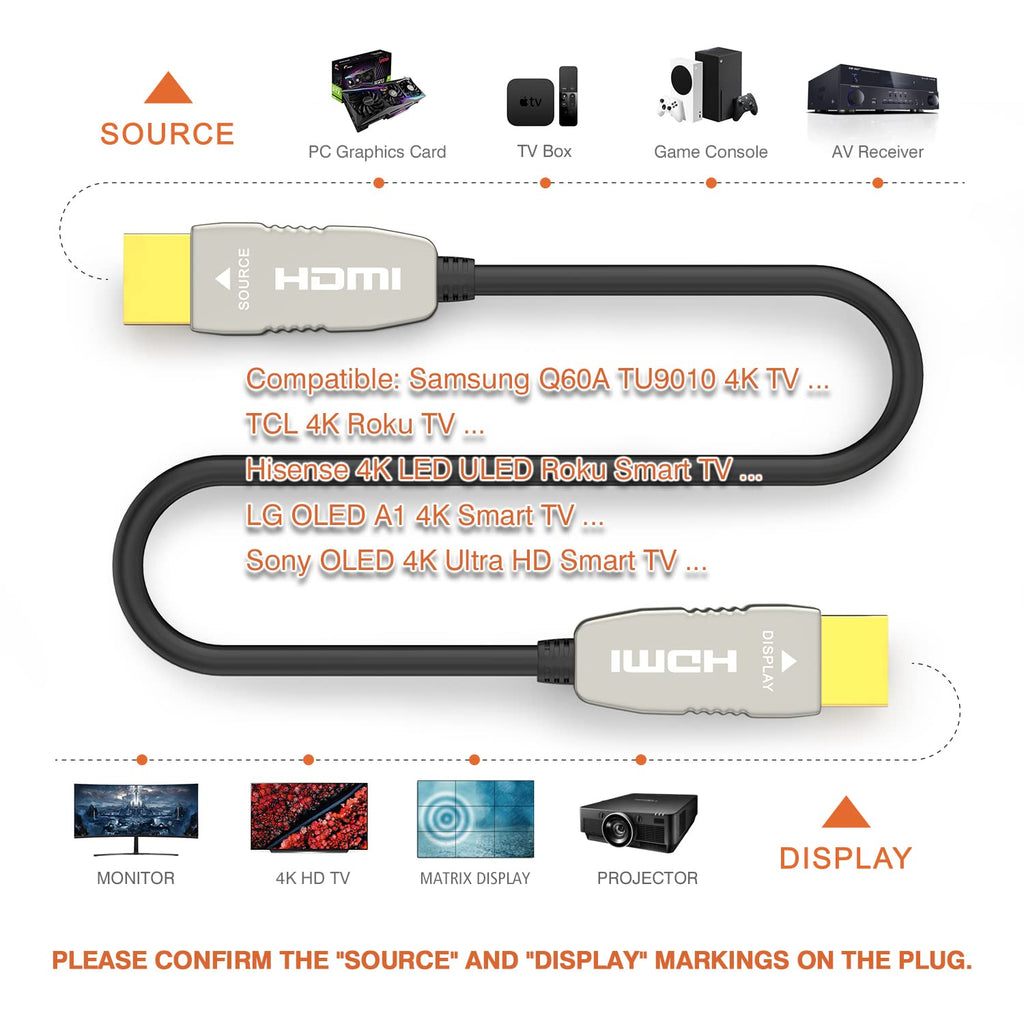 Fiber HDMI Cable 4K60HZ HDR 100 feet HDMI2.0b Cable, 18.2 Gbps, ARC, HDR10, Dolby Vision, HDCP2.2, 4:4:4, Ultra Slim and Flexible HDMI Optic Cable 30m U296