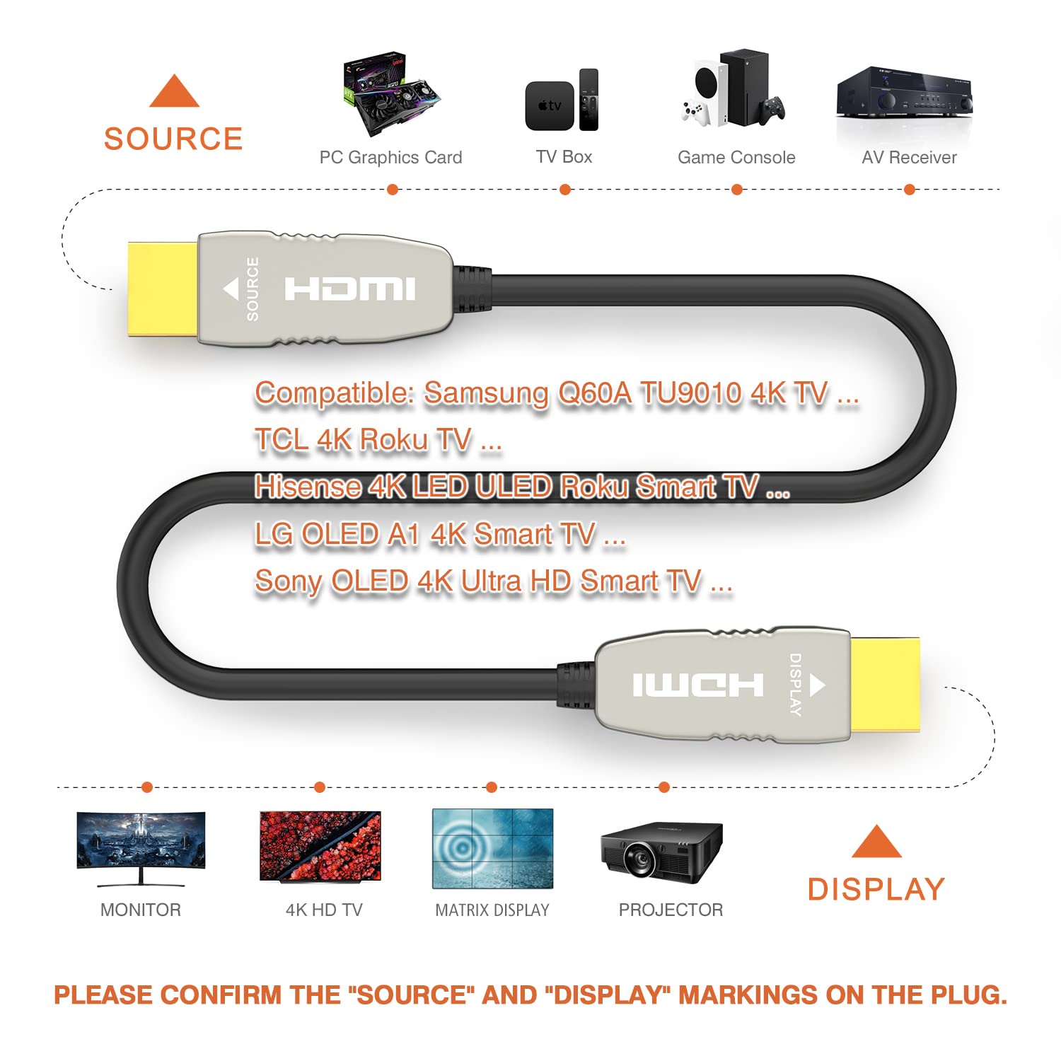 Fiber HDMI Cable 4K60HZ HDR 100 feet HDMI2.0b Cable, 18.2 Gbps, ARC, HDR10, Dolby Vision, HDCP2.2, 4:4:4, Ultra Slim and Flexible HDMI Optic Cable 30m U296