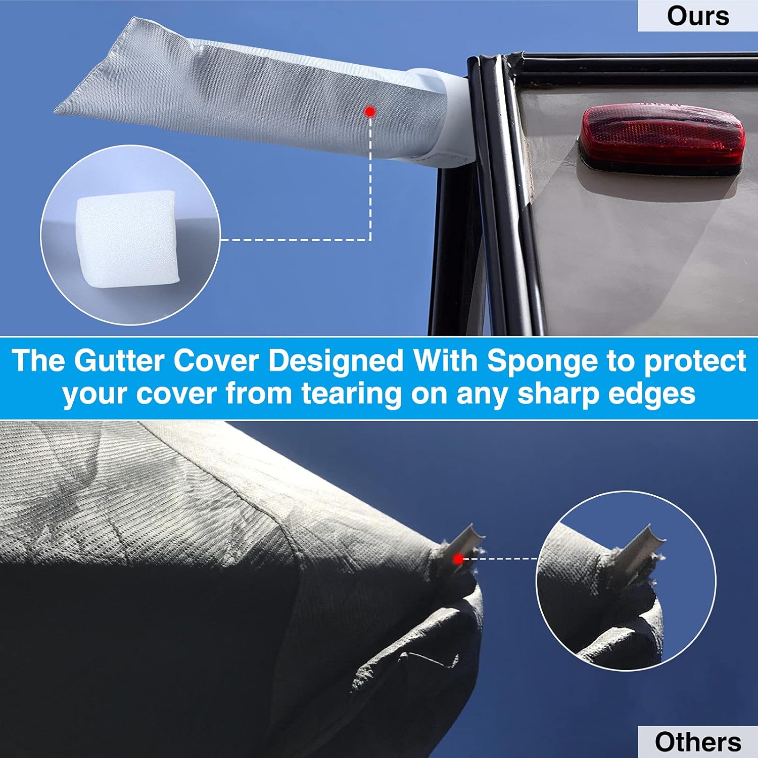 RV Cover Waterproof Travel Trailer Cover Rip-Stop Camper Cover Fits 20'1 - 22' Motorhome E47860