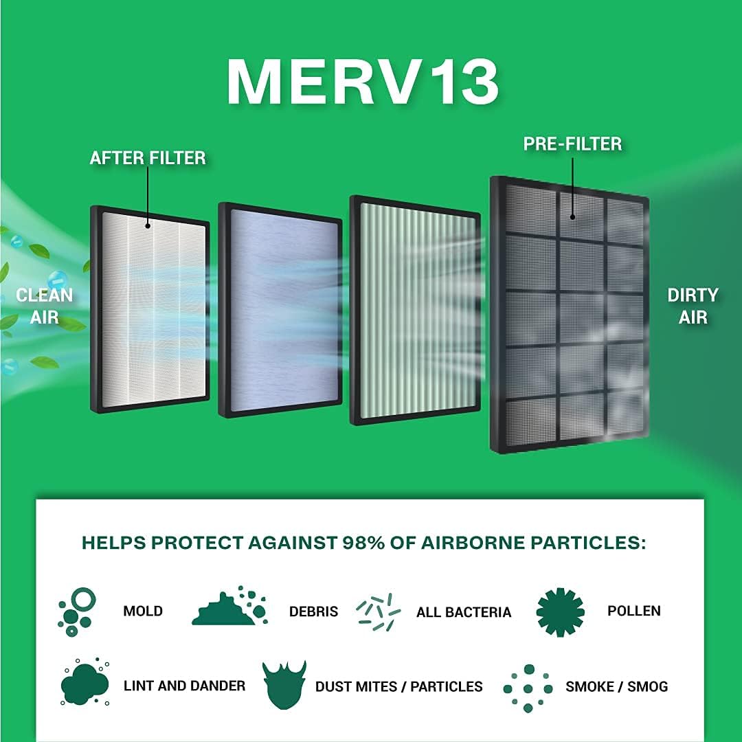 16x25x4 MERV 13 Pleated Air Filter (2-Pack) Z25878