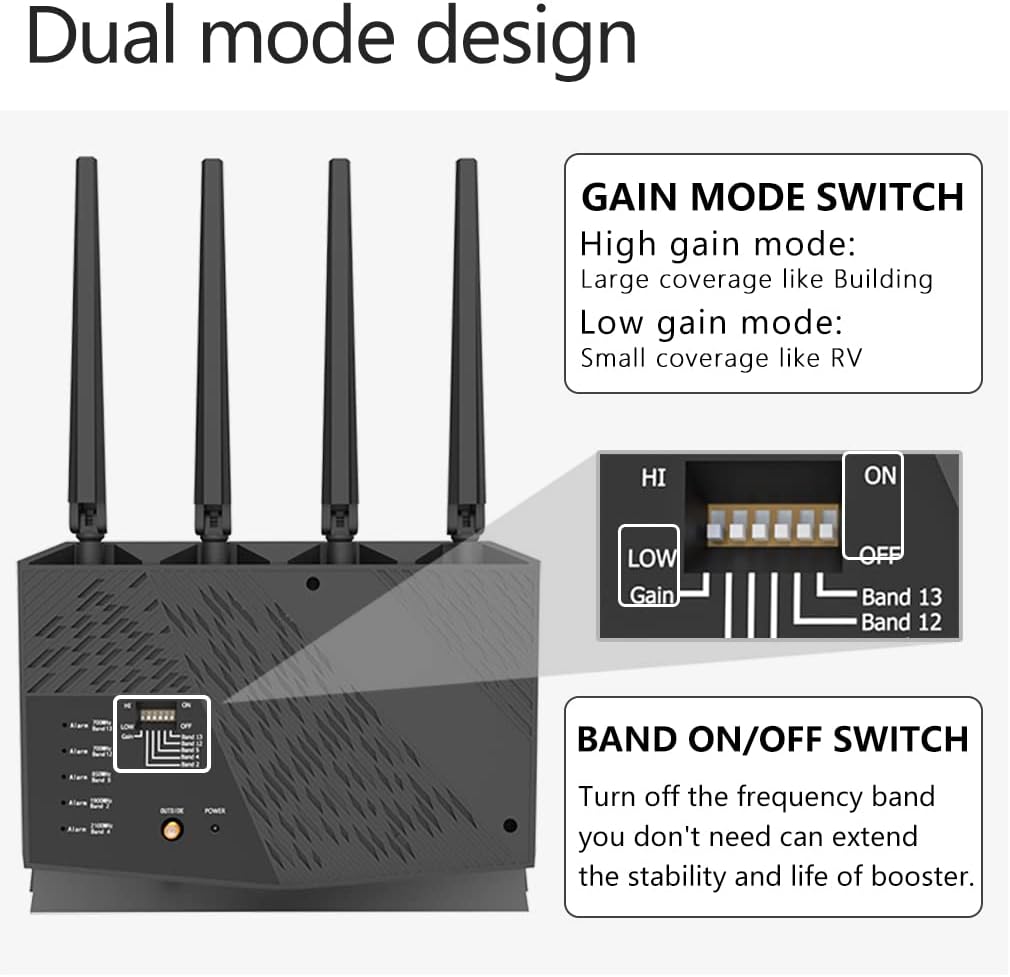 Cell Phone Signal Booster Kit, Up to 5,000 sq ft, 2G/3G/4G/5G LTE D378