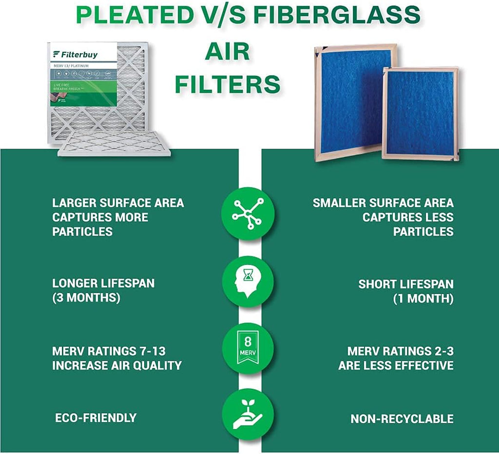 16x25x4 MERV 13 Pleated Air Filter (2-Pack) Z25878