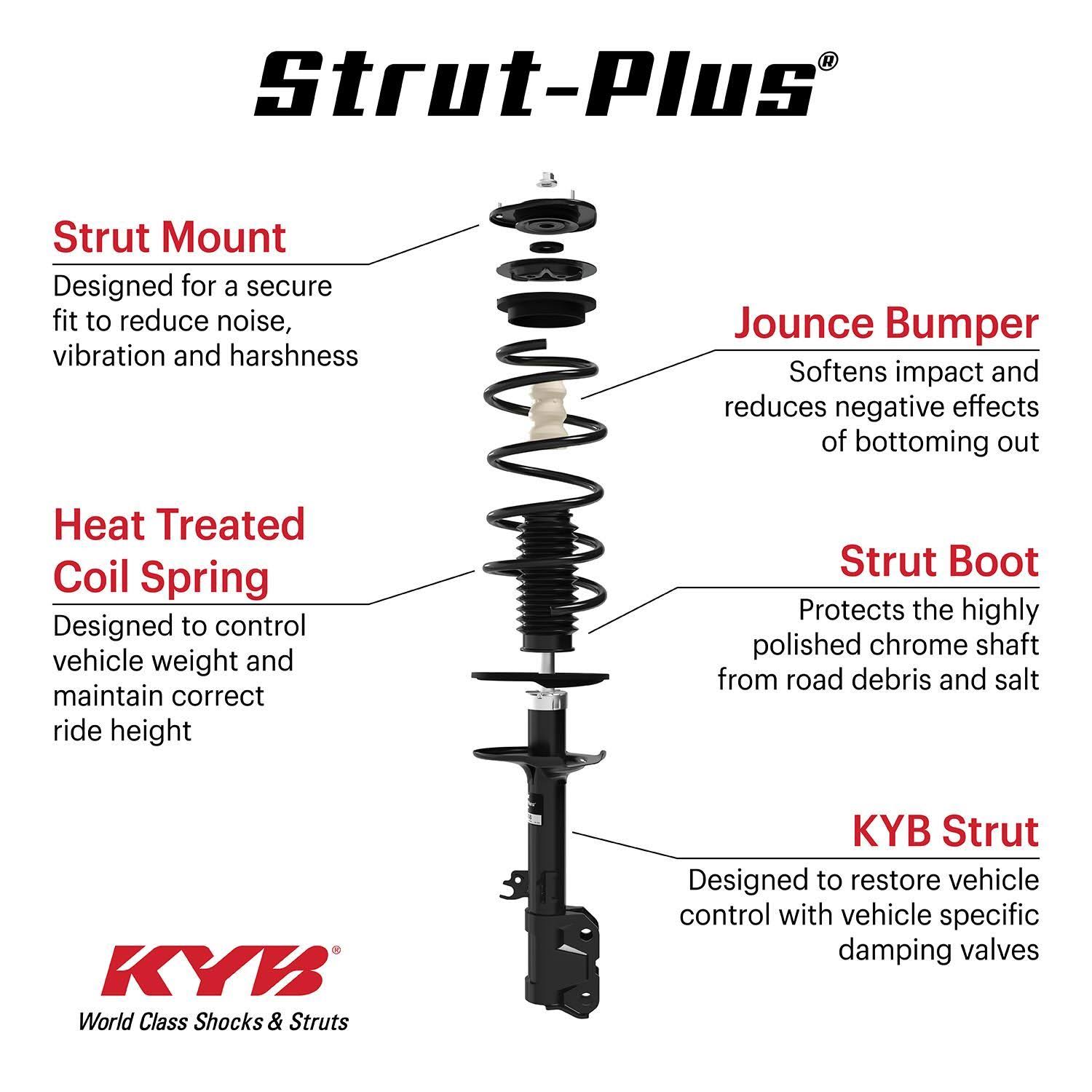 Strut-Plus Assembly S609783