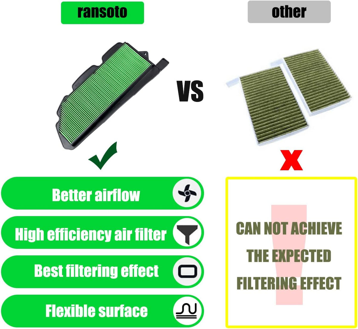 Air Filter Pack of 2 G440