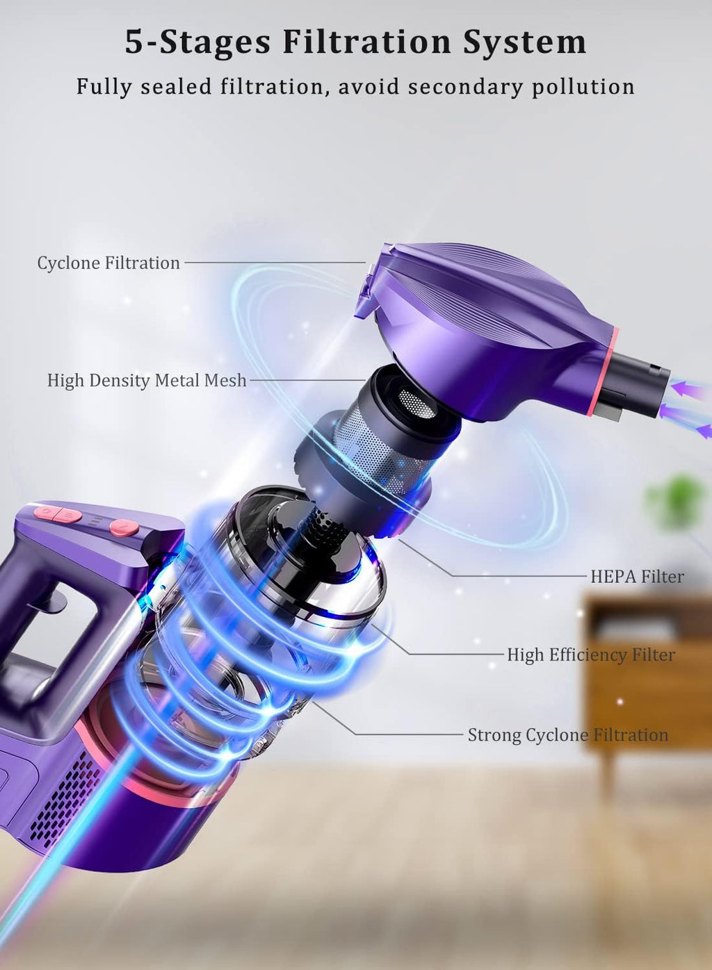 Stick Vacuum Cleaner with Detachable Battery X275
