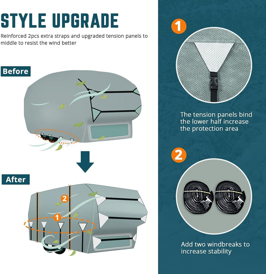 5th Wheel RV Cover with 2Pcs Extra Straps & 4 Tire Covers V3795