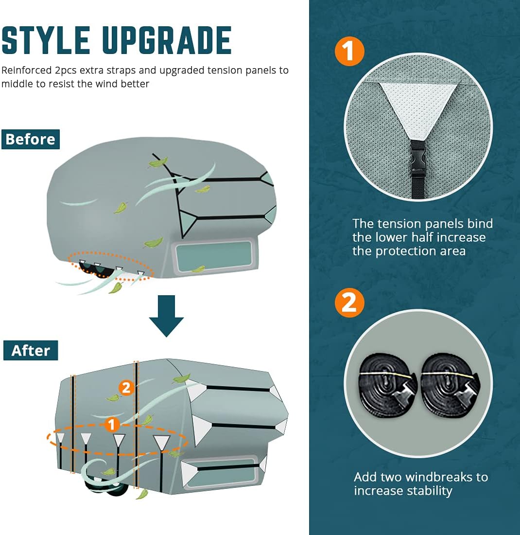 5th Wheel RV Cover with 2Pcs Extra Straps & 4 Tire Covers V3795