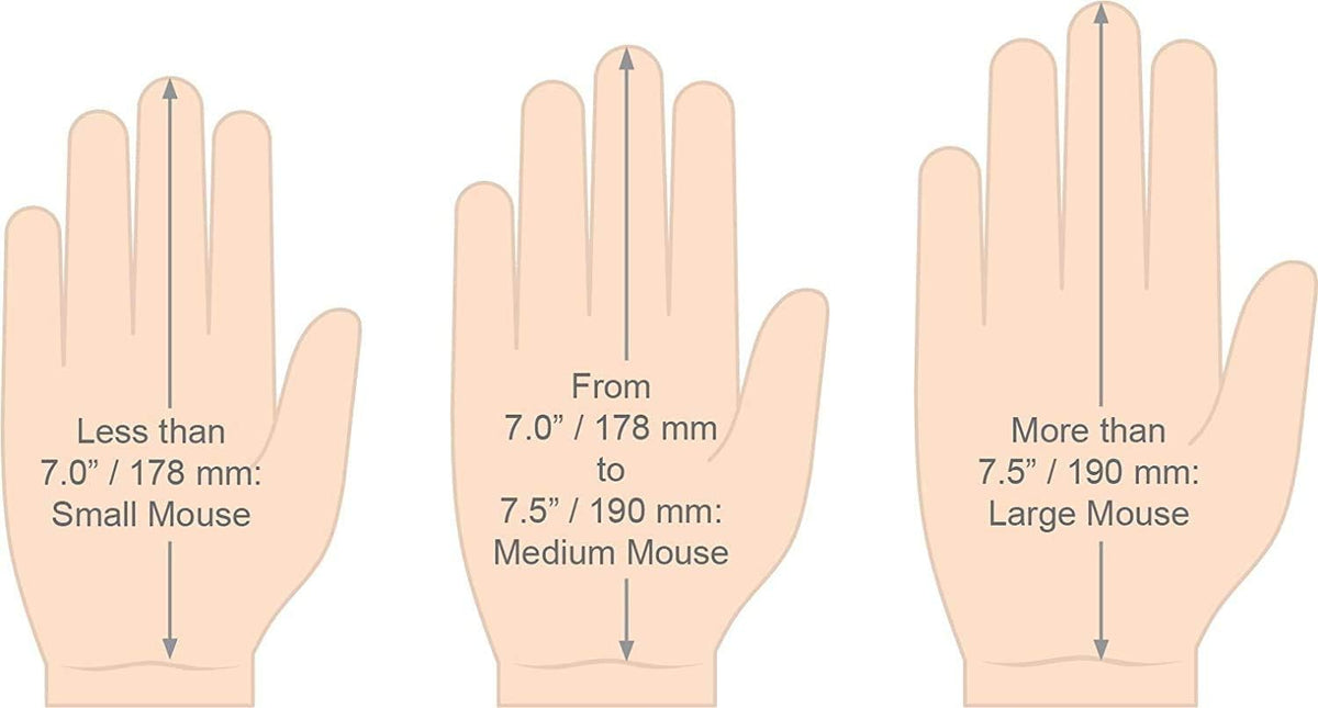 Ergonomic Mouse with Wireless USB Receiver K303868