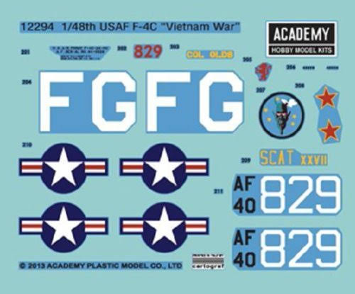 Plastic Kit J444