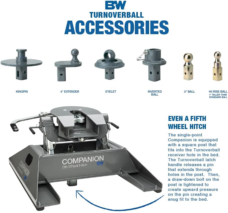 Turnoverball Gooseneck Hitch R16506