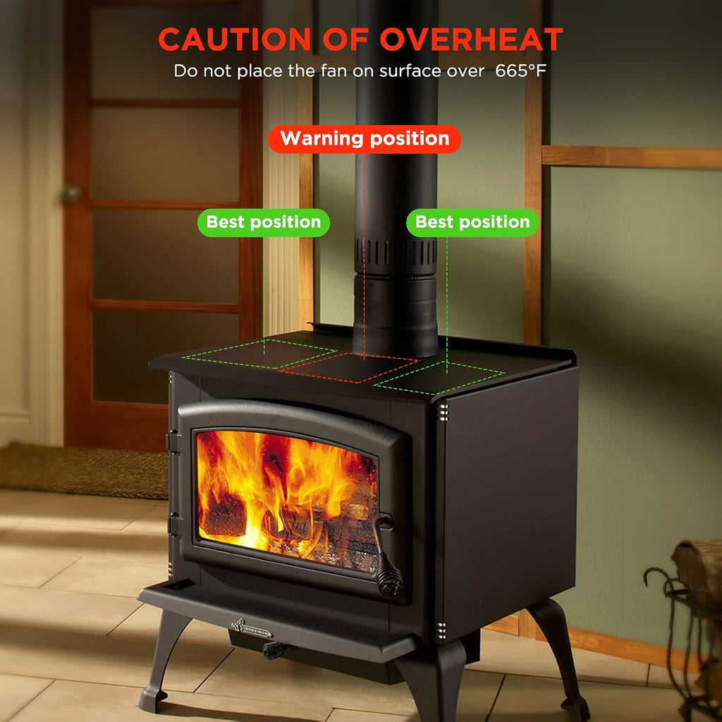 5-Blade Heat Powered Stove Fan, Pack of 2 S19385