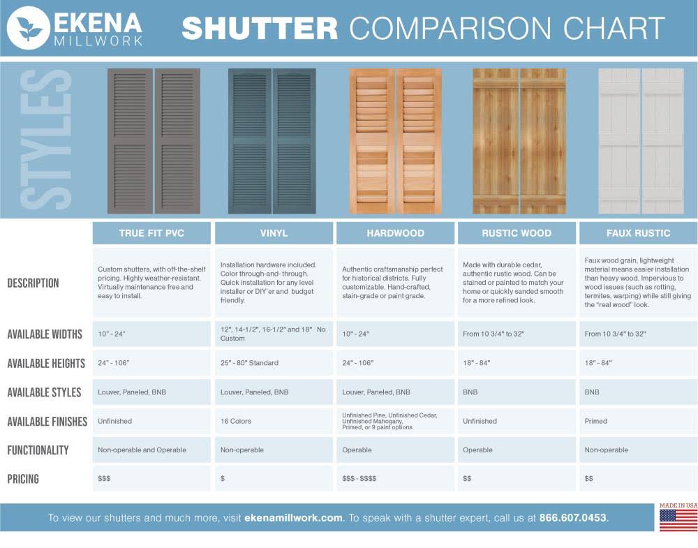 Chrome Composite Board-n-Batten Shutters (Per Pair) X8482