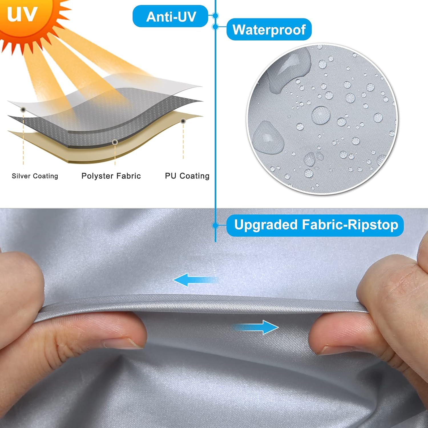 RV Cover Waterproof Travel Trailer Cover Rip-Stop Camper Cover Fits 20'1 - 22' Motorhome E47860