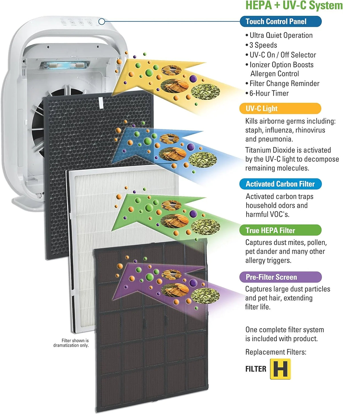 Air Purifier with True HEPA Filter J856