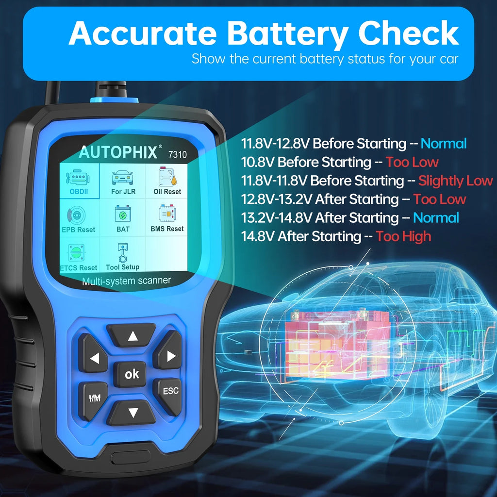 OBD2 Scanner for JLR Cars G95797
