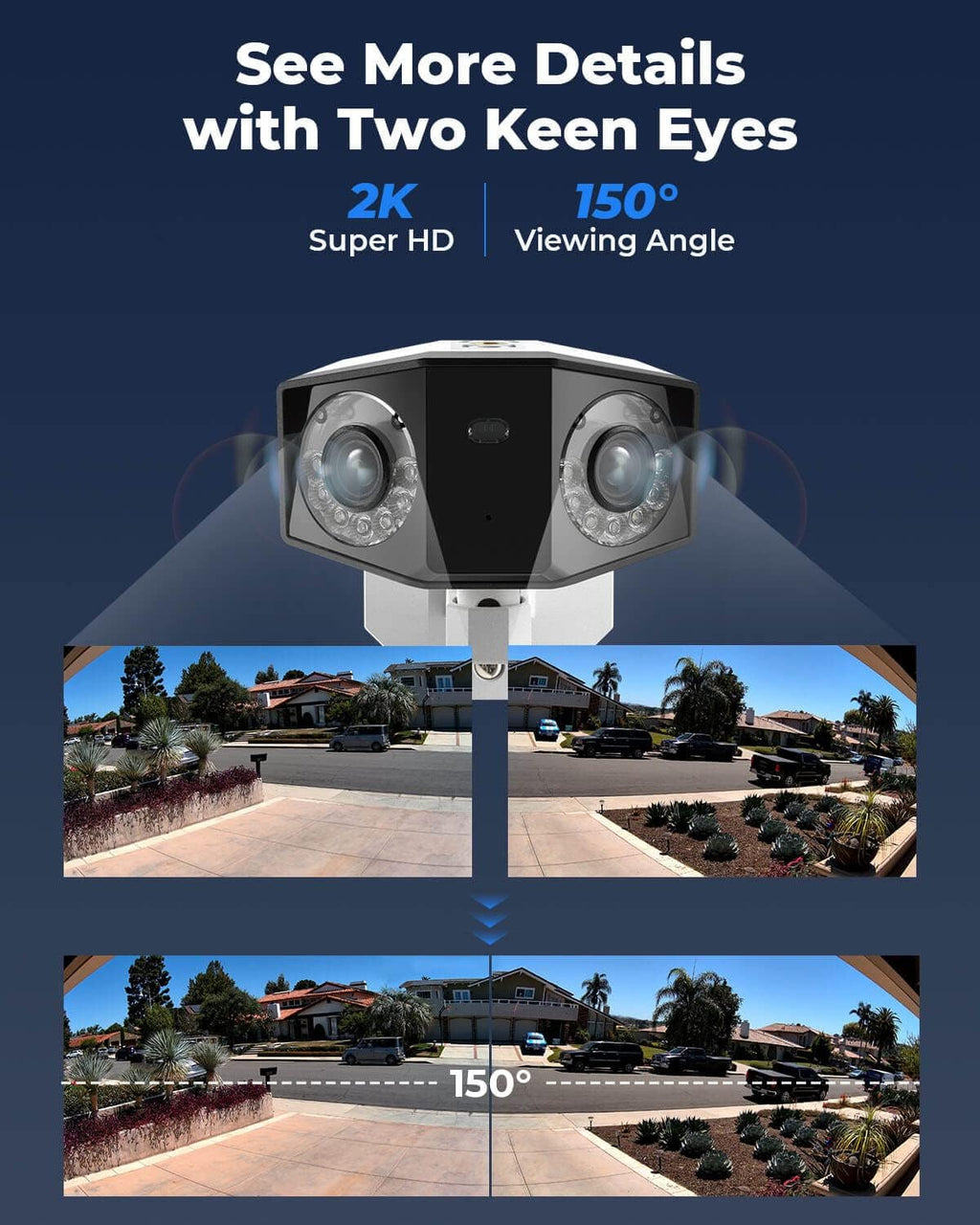 4MP Dual Lens Outdoor Security IP PoE Camera with Motion Spotlights P760