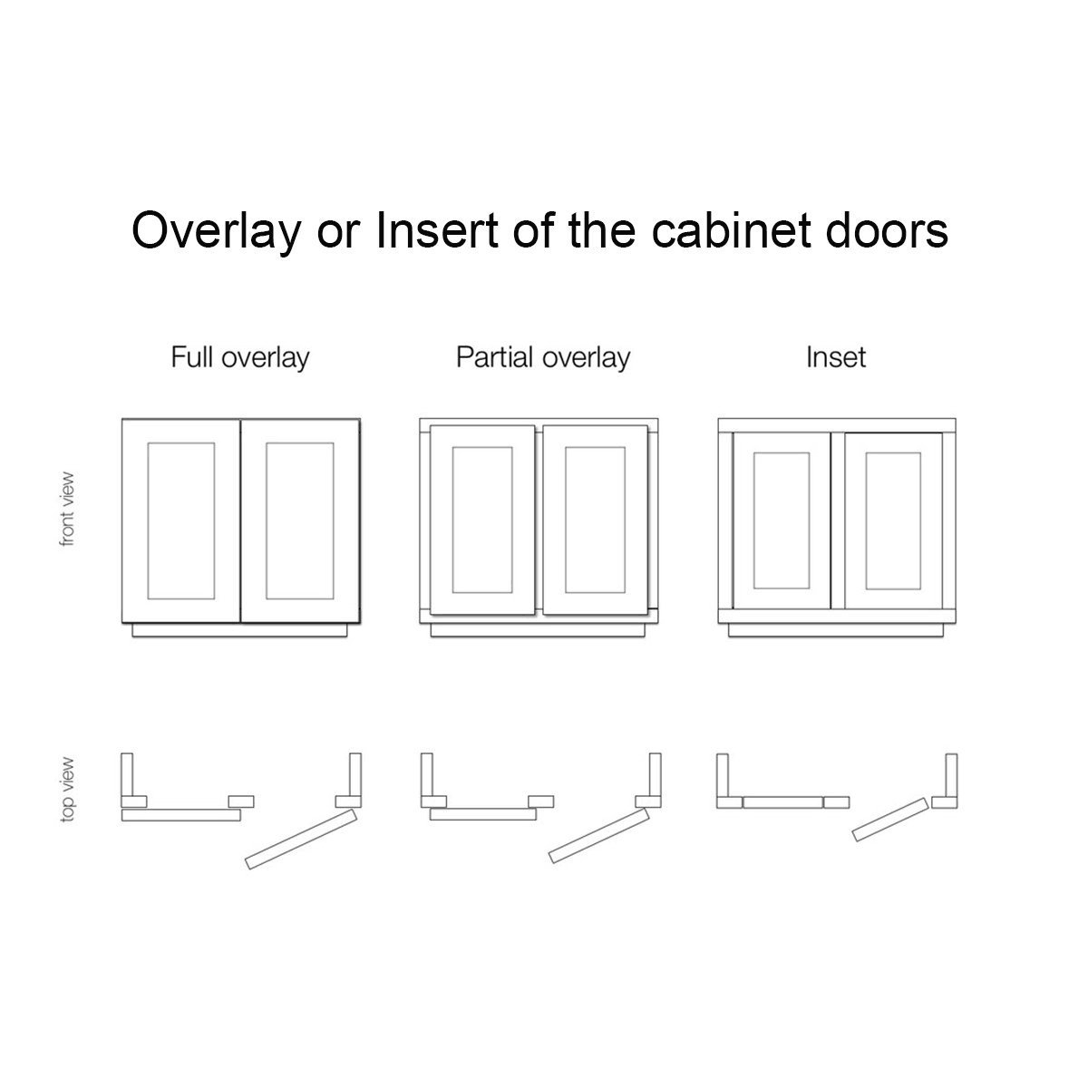 20 Pairs Concealed Kitchen Cabinet Door Hinges Full Overlay Q7742