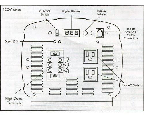 12V DC to 120V AC Power Inverter X8756