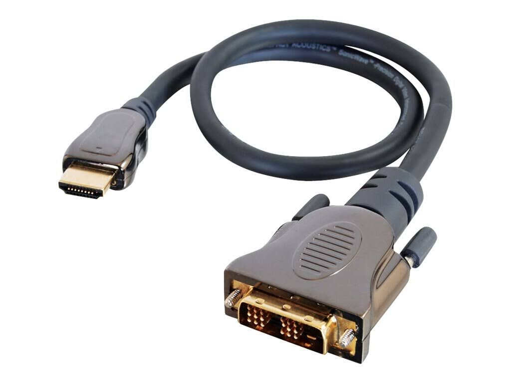 20m Gray HDMI to DVI-D Digital Video Cable C476651