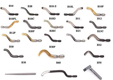 B11 Tool Blades for Aluminum, Plastics and Copper, 10 Pc O213