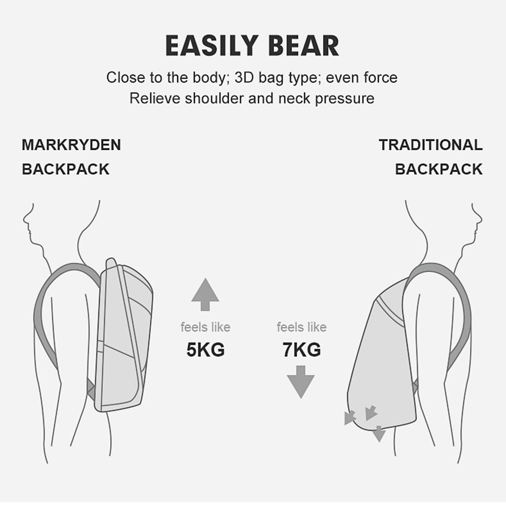 Backpack R345355