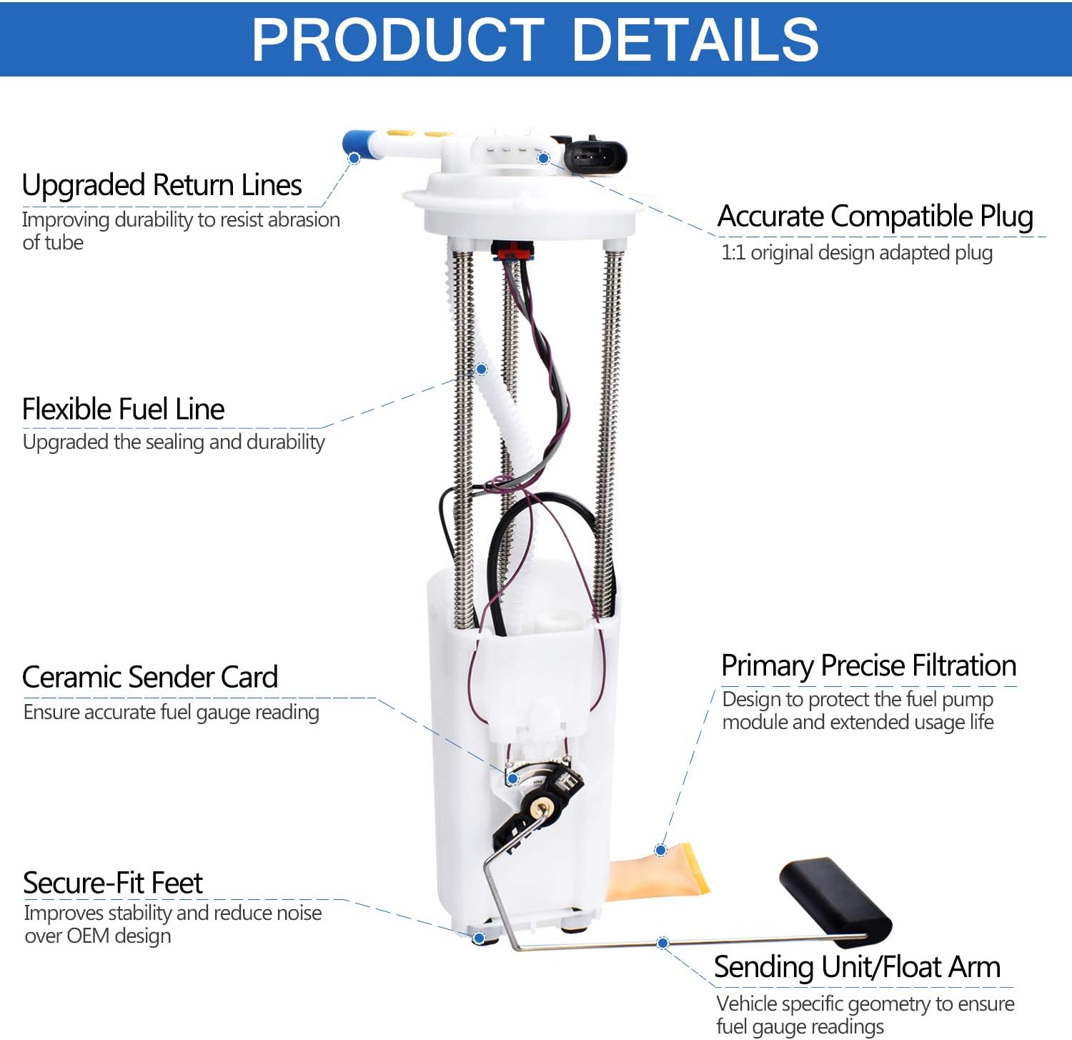 Fuel Pump Assembly with Sensor Pack of 2 N336